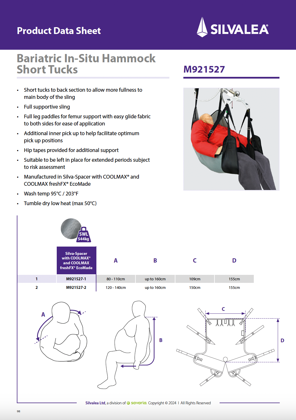 Pannus Support Sling