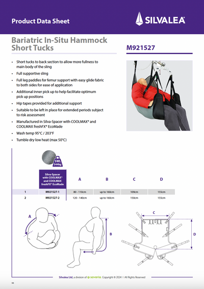 Pannus Support Sling