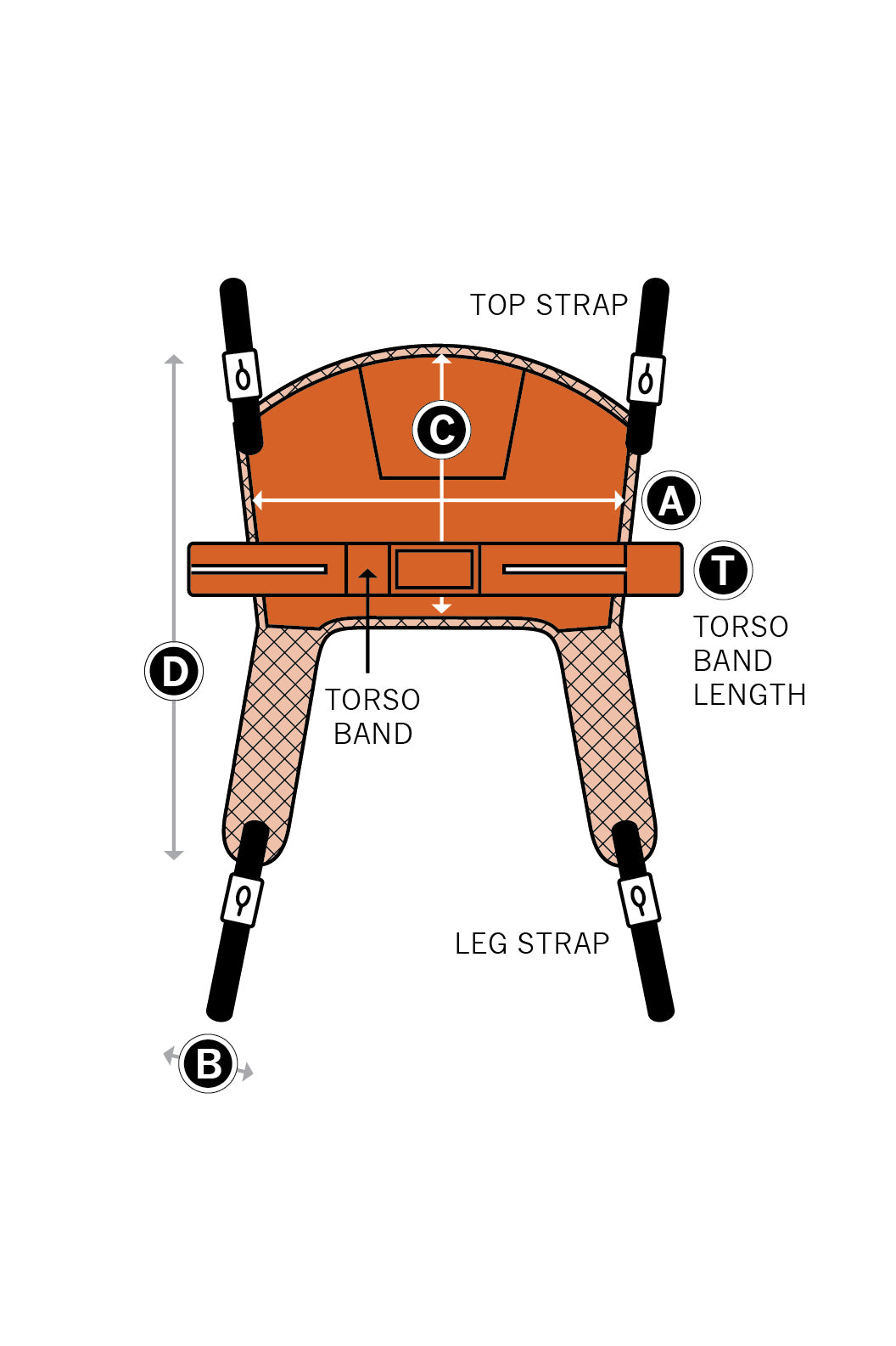 Avanti Pivot Care Sling